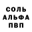 APVP крисы CK mila krokodila